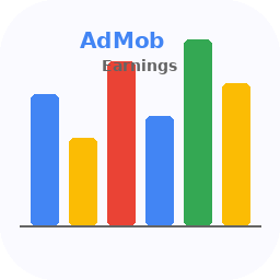 AdMob Tracker